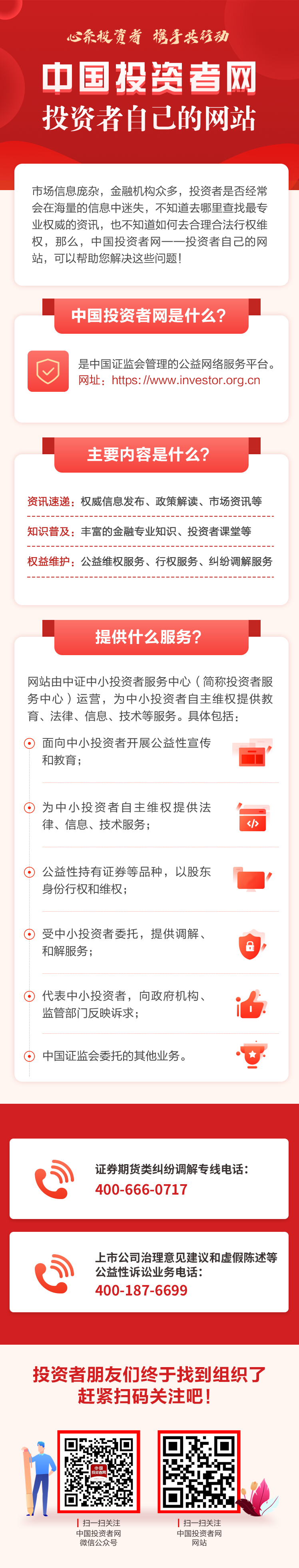 中国投资者网长图.png